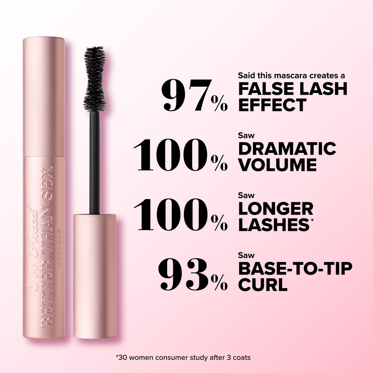 Too faced mascara (8.0ml)