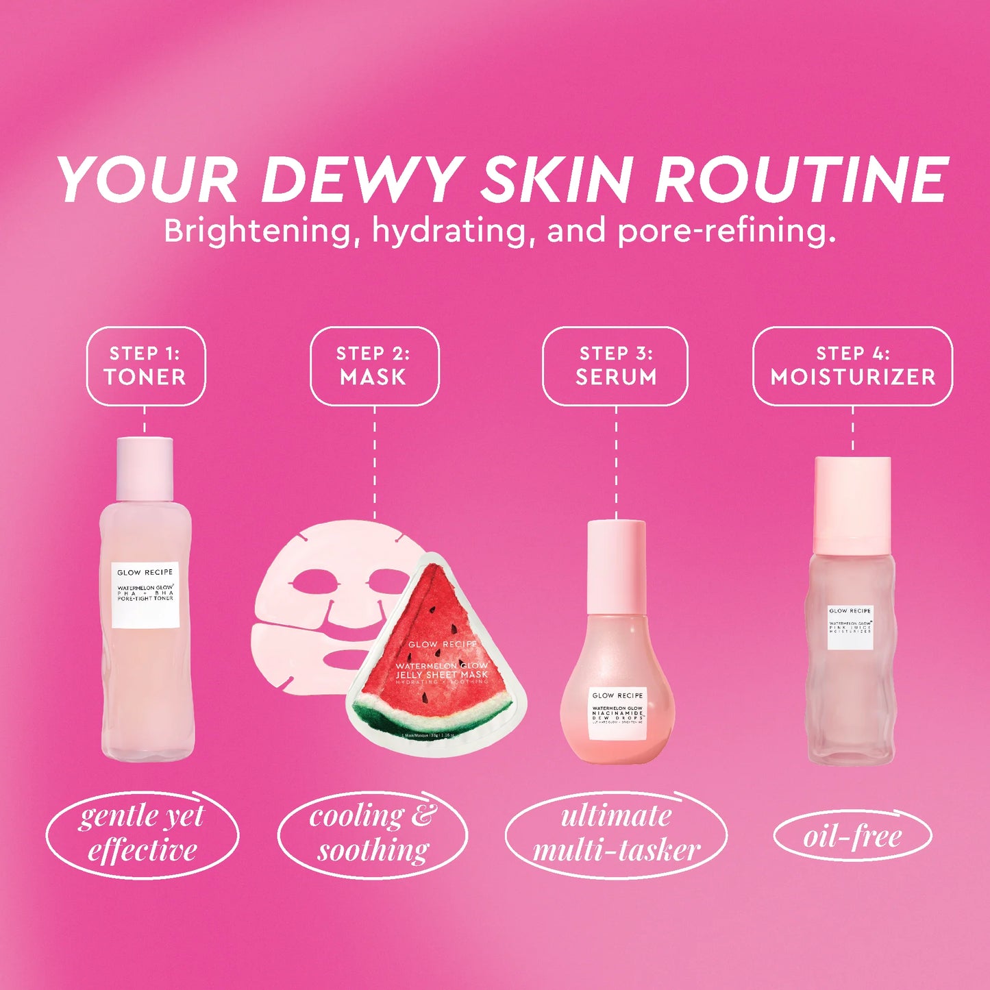 WATERMELON GLOW  (Dewy skin routine)